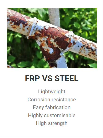 FRP مقابل الفولاذ: لماذا تتجه المزيد من الصناعات إلى مواد FRP